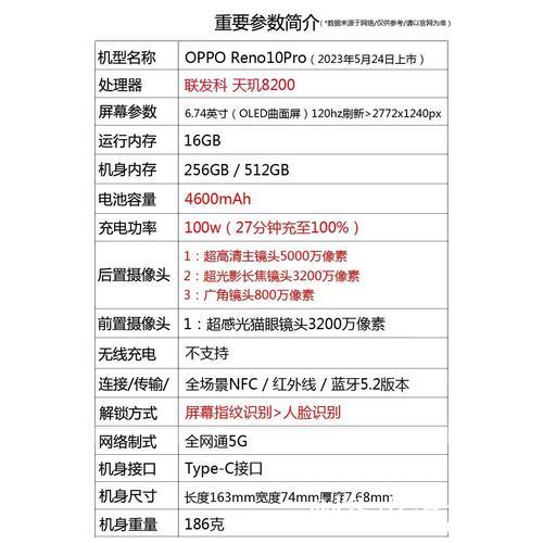 深度解析1024手机在线应用功能及优势